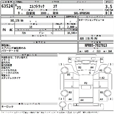 Isuzu ELF