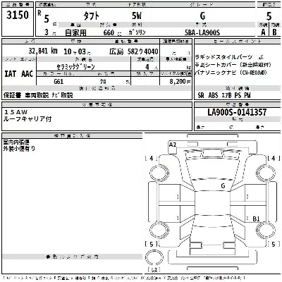 Daihatsu TAFT