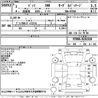 Toyota Passo