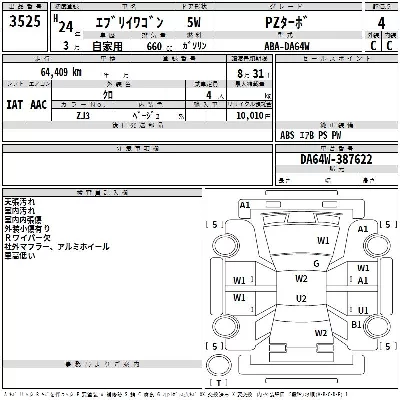 Suzuki EVERY