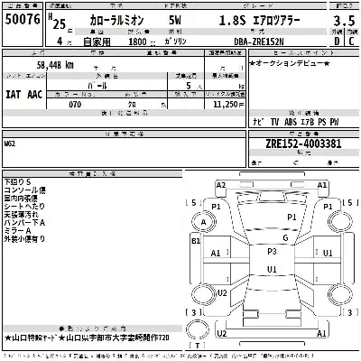 Toyota Corolla Rumion