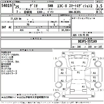 Mazda DEMIO