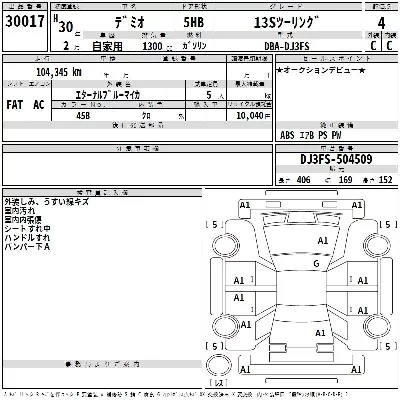 Mazda DEMIO