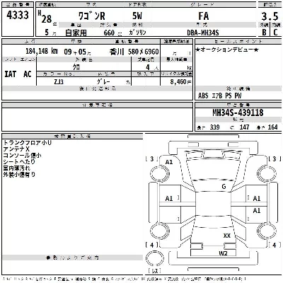 Suzuki WAGON R