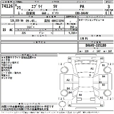 Suzuki EVERY