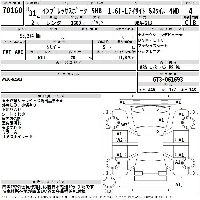 Subaru IMPREZA