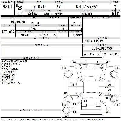 Honda N-One