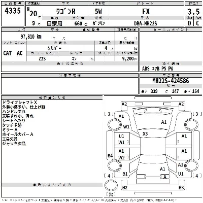 Suzuki WAGON R