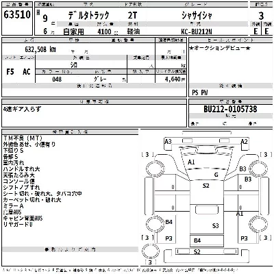 Daihatsu DELTA TRUCK