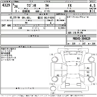 Suzuki WAGON R