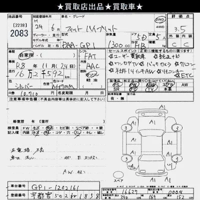 Honda FIT