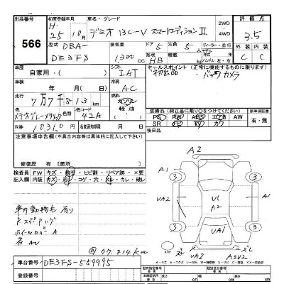 Mazda DEMIO