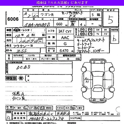 Suzuki WAGON R