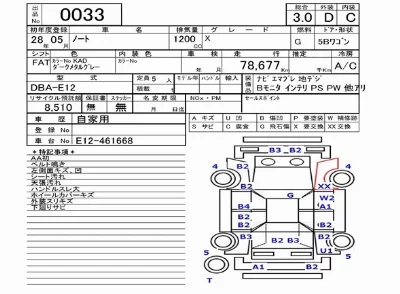 Nissan NOTE