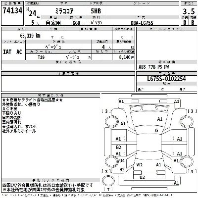 Daihatsu Mira Cocoa