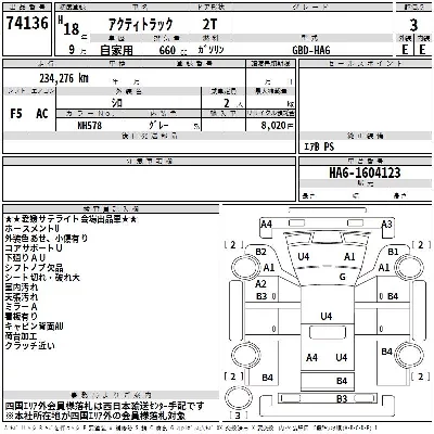 Honda ACTY TRUCK
