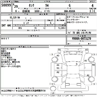 Toyota Tank