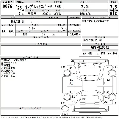 Subaru IMPREZA