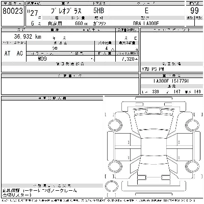 Subaru PLEO PLUS