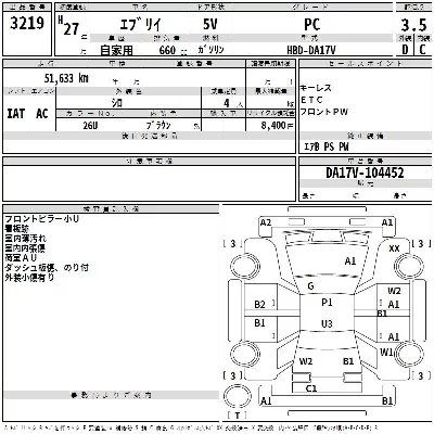 Suzuki EVERY