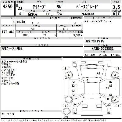 Mitsubishi I-MIEV