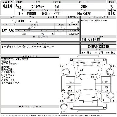 Mazda PREMACY
