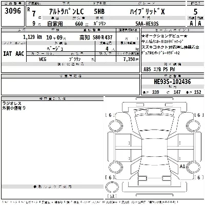 Suzuki ALTO LAPIN