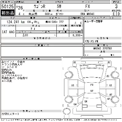 Suzuki WAGON R