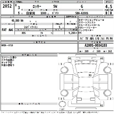 Daihatsu ROCKY