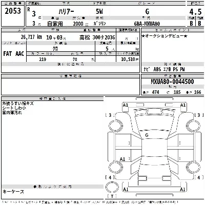 Toyota Harrier