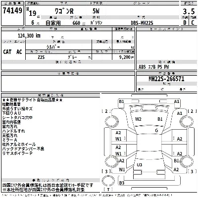Suzuki WAGON R