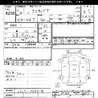 Mitsubishi Minicab Truck