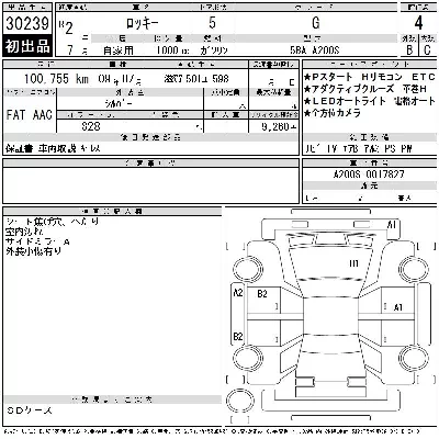Daihatsu ROCKY