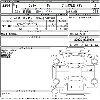 Daihatsu ROCKY