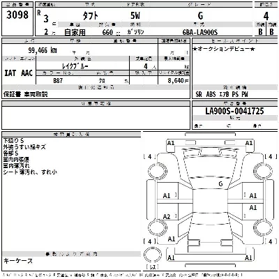 Daihatsu TAFT