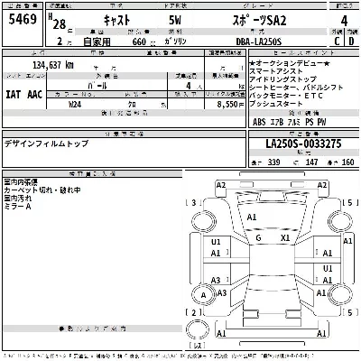 Daihatsu Cast