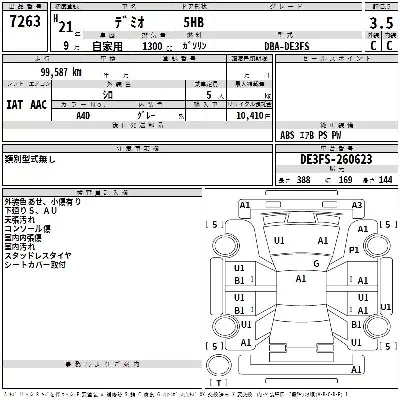 Mazda DEMIO