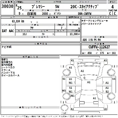 Mazda PREMACY