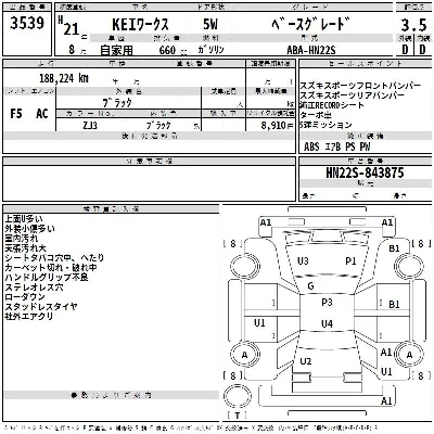 Suzuki KEI WORKS