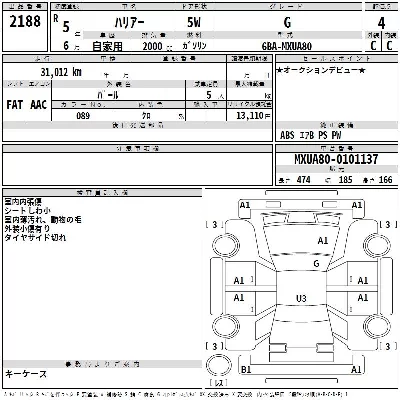 Toyota Harrier