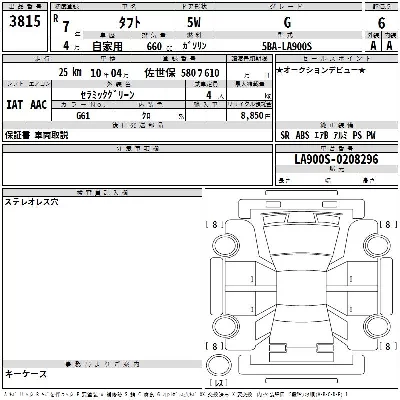 Daihatsu TAFT