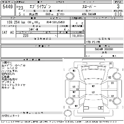 Suzuki EVERY