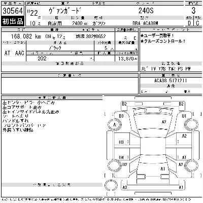 Toyota Vanguard
