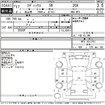 Honda EDIX