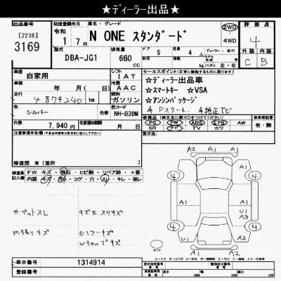 Honda N-One