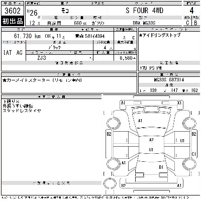 Nissan MOCO