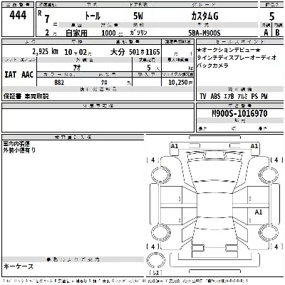 Daihatsu THOR