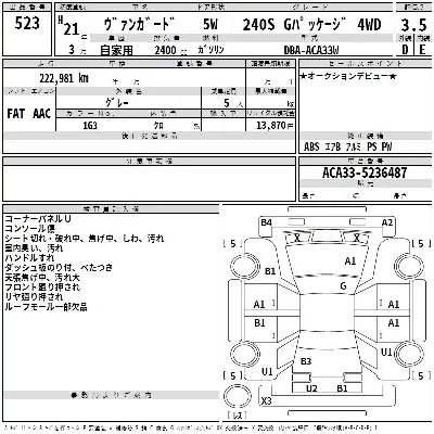 Toyota Vanguard