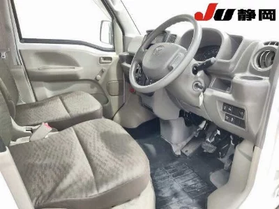Mazda Scrum