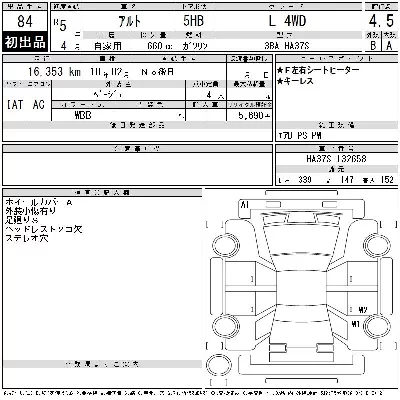 Suzuki ALTO